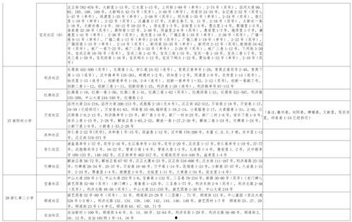 21年吃瓜汇总娱乐圈,热点事件回顾与盘点