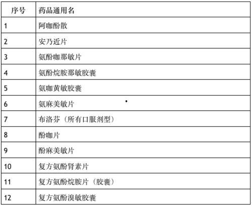 广州市吃瓜影视娱乐场所,吃瓜影视场所，解锁城市夜生活新潮流