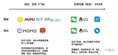 微信聊天回复吃瓜的表情啥意思,揭秘“吃瓜”表情背后的网络文化现象